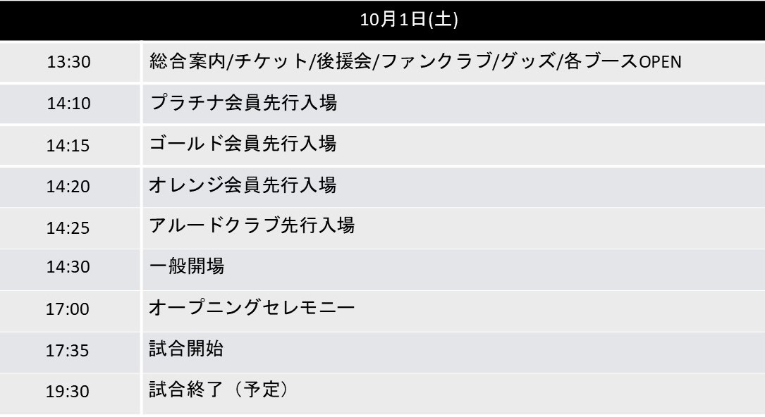 10/1,10/2 イベント情報】 vs 島根スサノオマジック | 新潟アルビレックスBB