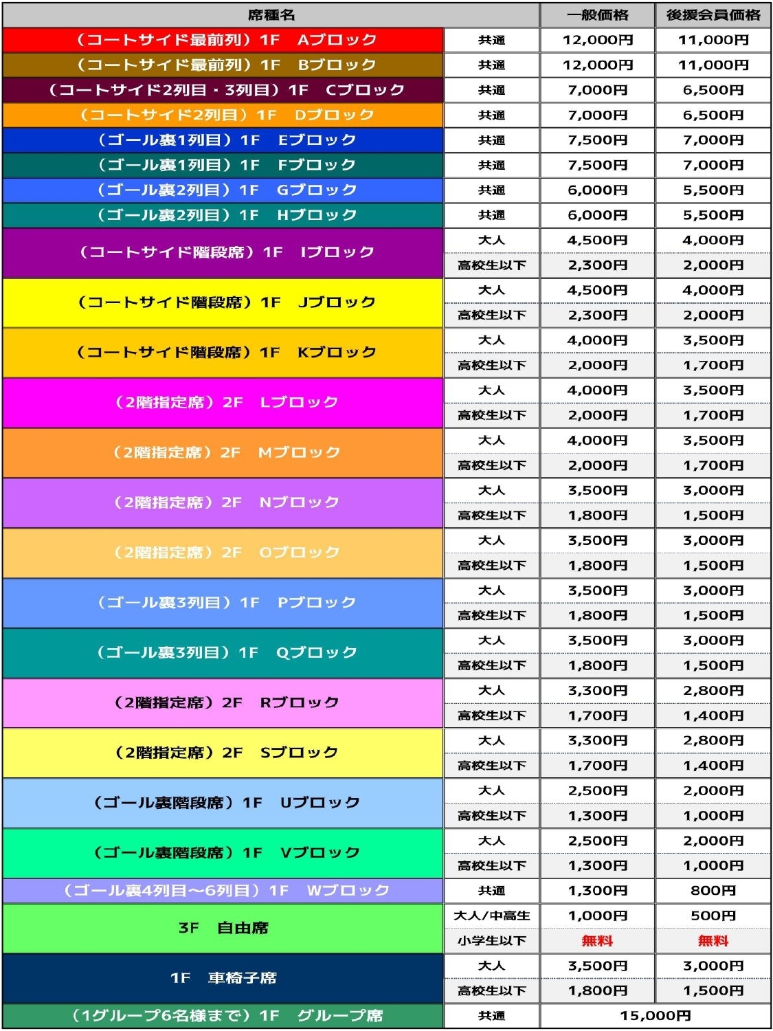 12/9,12/10 イベント情報】vs 熊本ヴォルターズ | 新潟アルビレックスBB